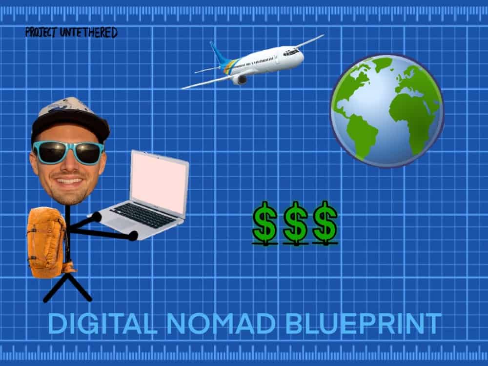 The 2026 Digital Nomad Visa Blueprint: Top 10 Cities with Remote Work Infrastructure and Tax Benefits