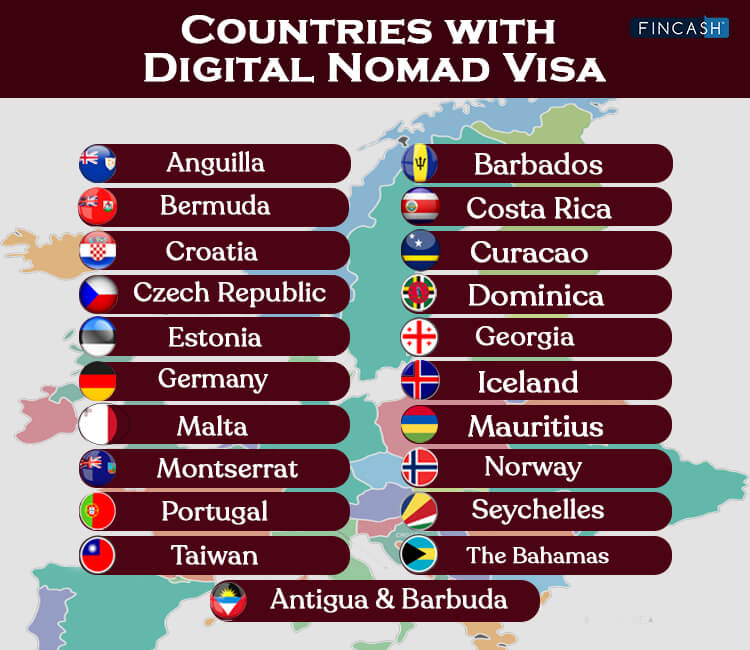 The Digital Nomad Visa