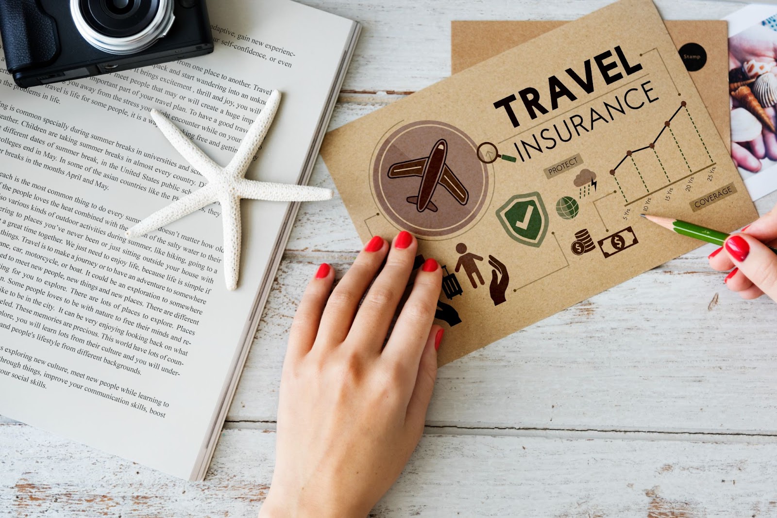 Trip.com travel insurance coverage